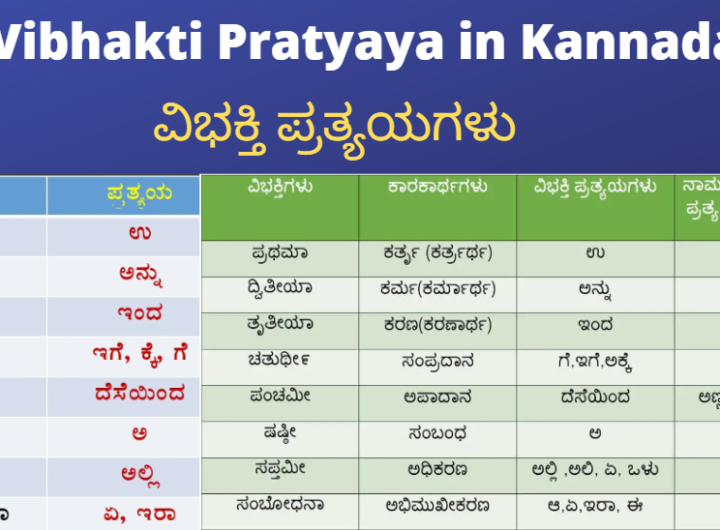 Vibhakti Pratyaya In Kannada | ವಿಭಕ್ತಿ ಪ್ರತ್ಯಯಗಳು