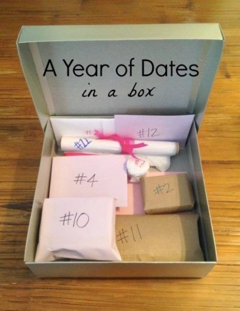 30 Cute Valentines Gift For Him | DIY Valentines Gift For Him