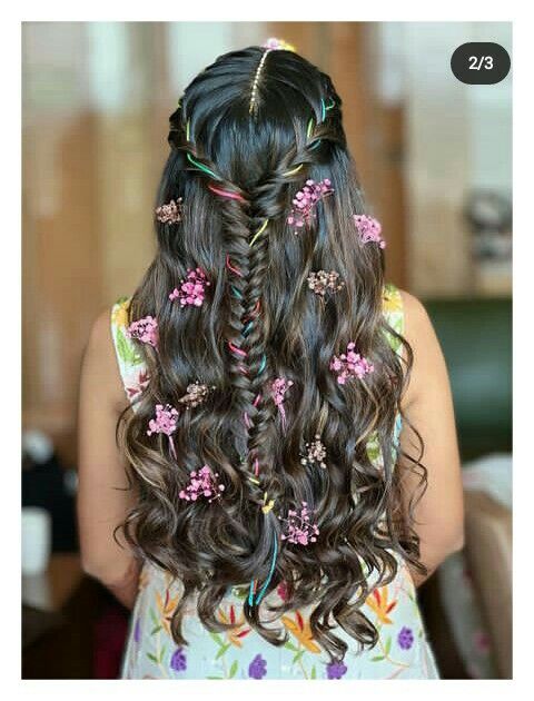 How Do I Style My Hair For A Party Hair Style For Medium Hair Simple Hair  Style For Party And Wedding  Hair Style Look शद य परट म खद क  दन